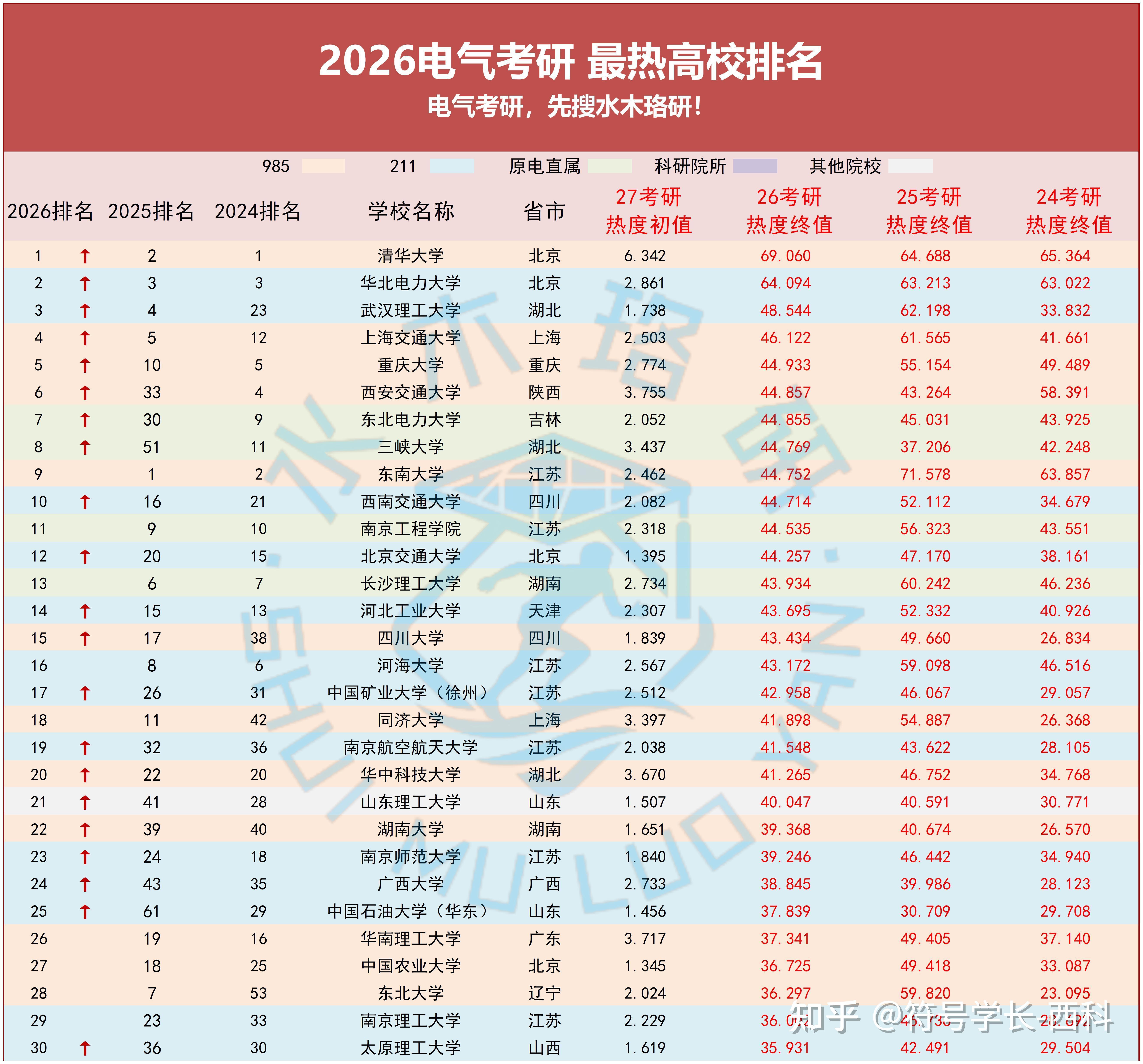 db电竞官网登录-赛地聚焦：NBA常规赛窗口期热度飙升，马赛造点机会，信心回归，球队文化再被提及